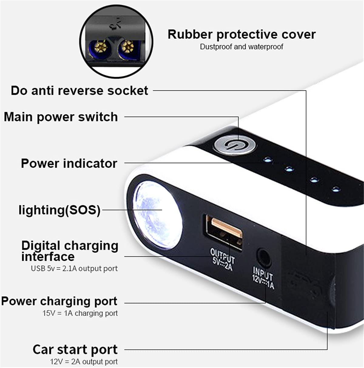 Pack de Batterie de démarrage, démarreur de Voiture Portable, Bloc d'alimentation 12 V 30 000 mAh, Booster de Batterie de Voiture d'urgence avec lumière LED intégrée