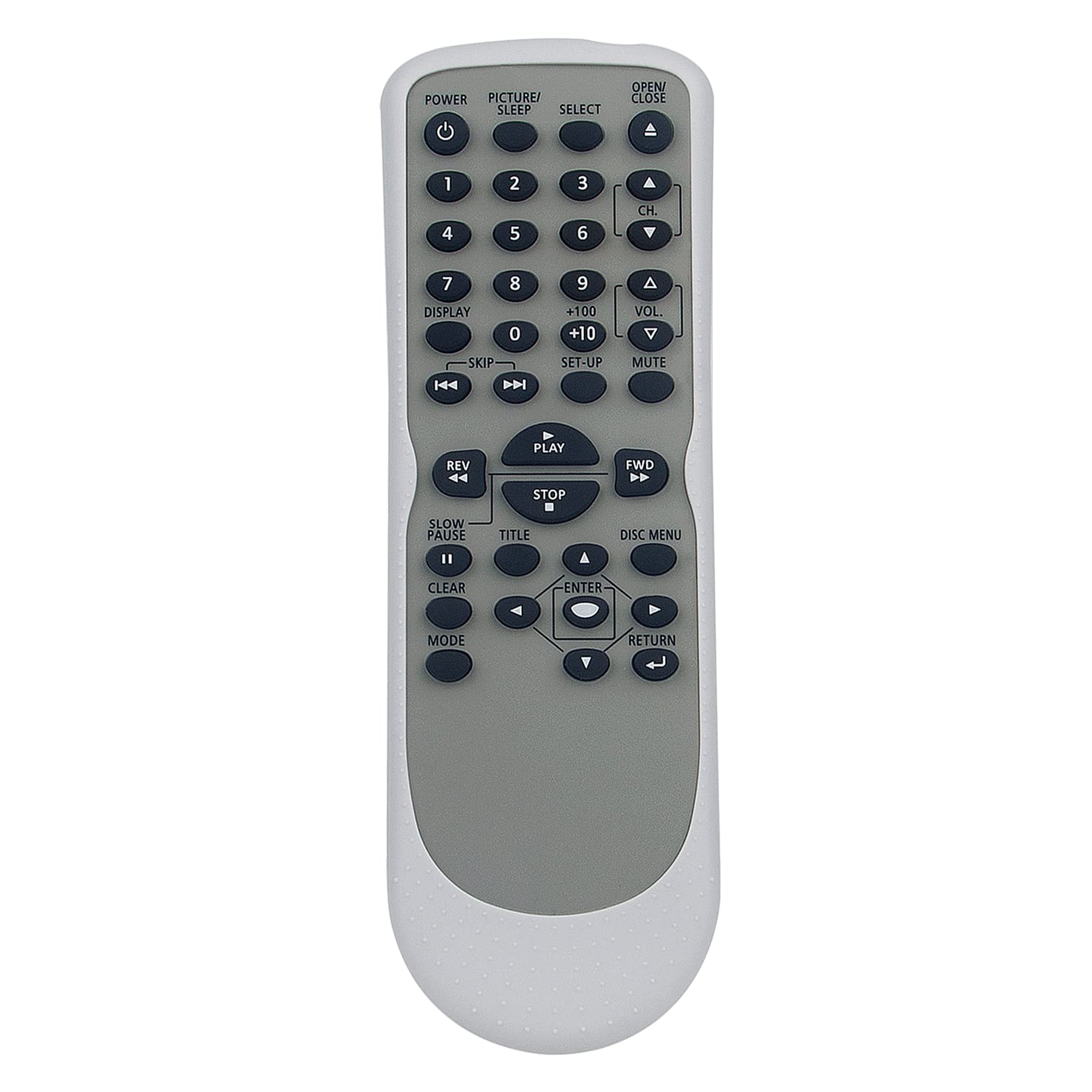 ファイヤーのリモコン 楽天市場】FUNAI フナイ テレビ リモコン FRM-201TV FRM-200TVS