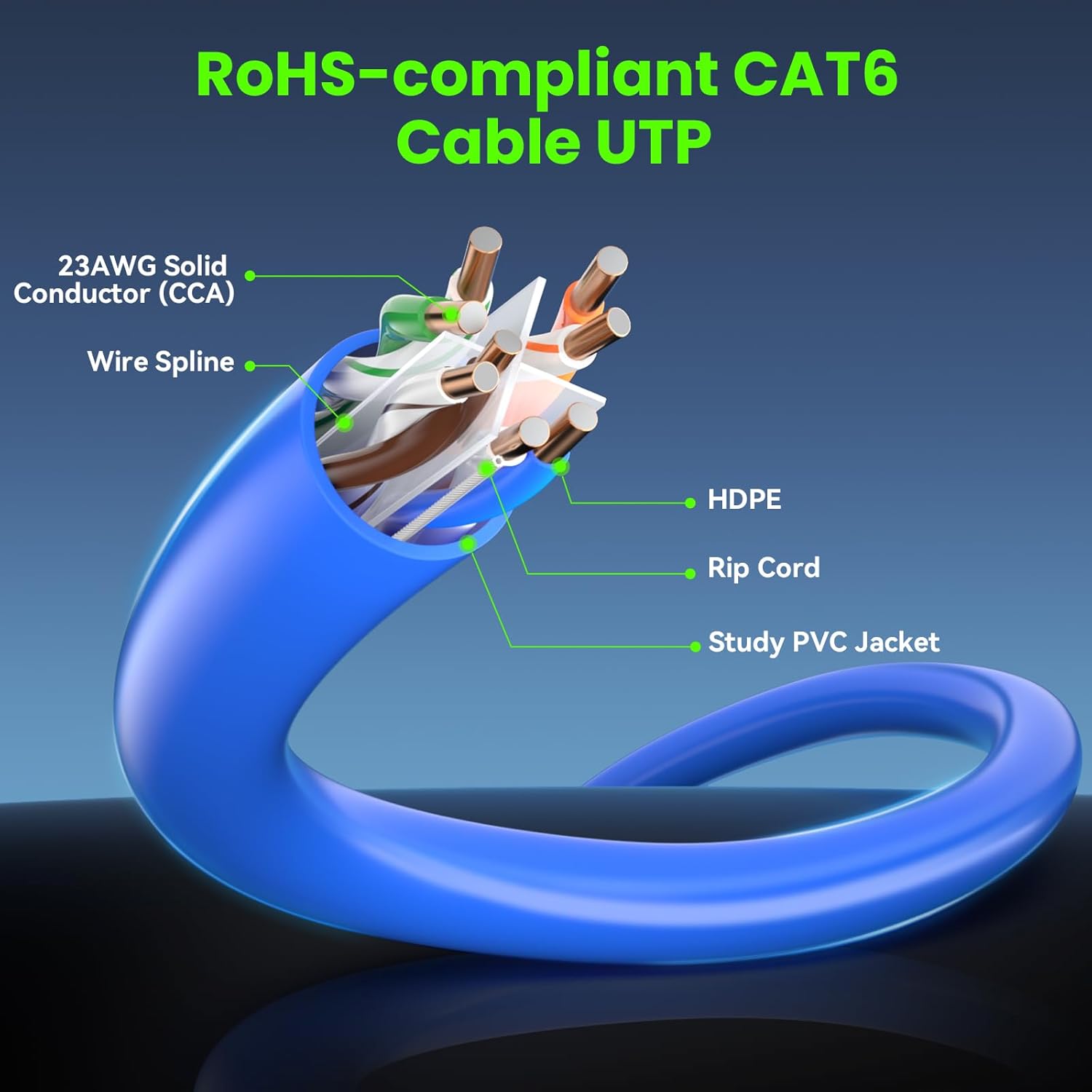 Cat 6 Ethernet Cable 150 ft Bulk, 23AWG 550MHz Solid CCA UTP Cat 6 Cable with 10 Rj45 Connector, High-Speed Internet Cable Gaming Network LAN Ethernet Cord for Cameras, Computers - Blue