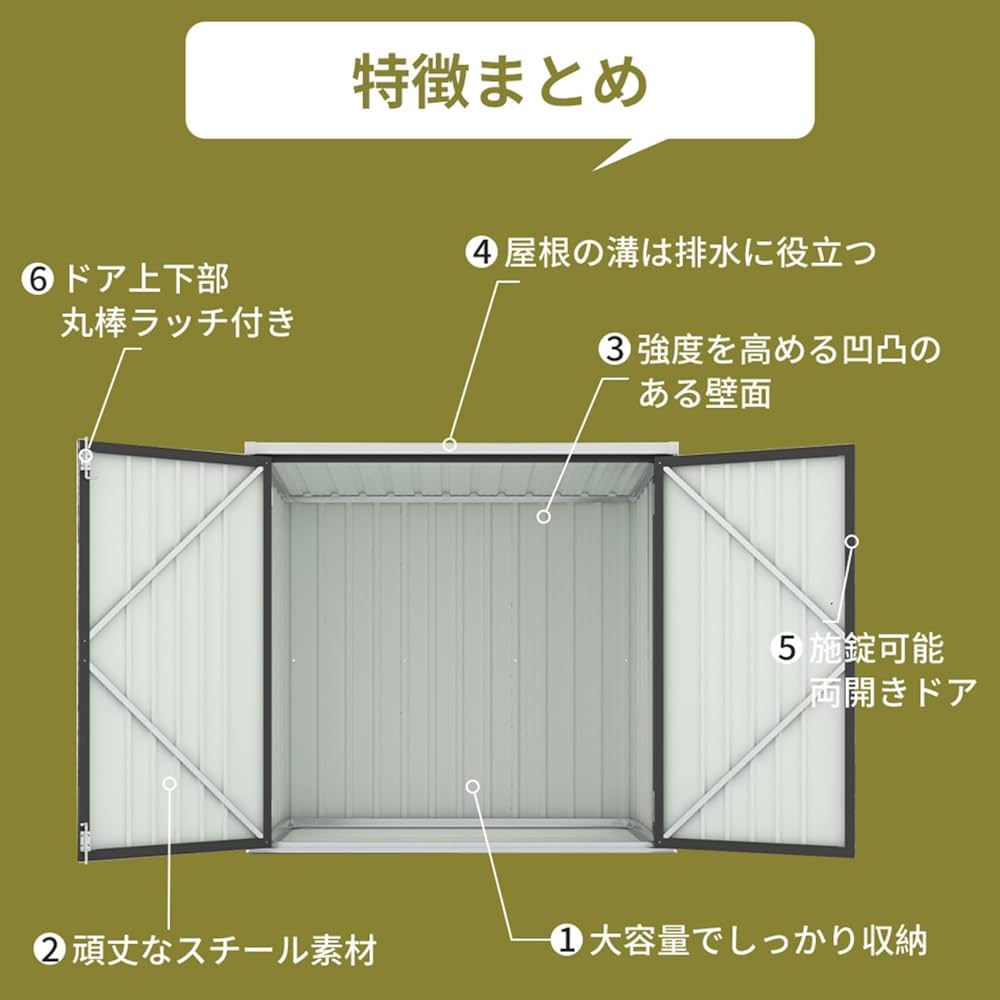 Amazon | SOFTSEA 物置 屋外 大型 底なし スチール 倉庫 収納庫