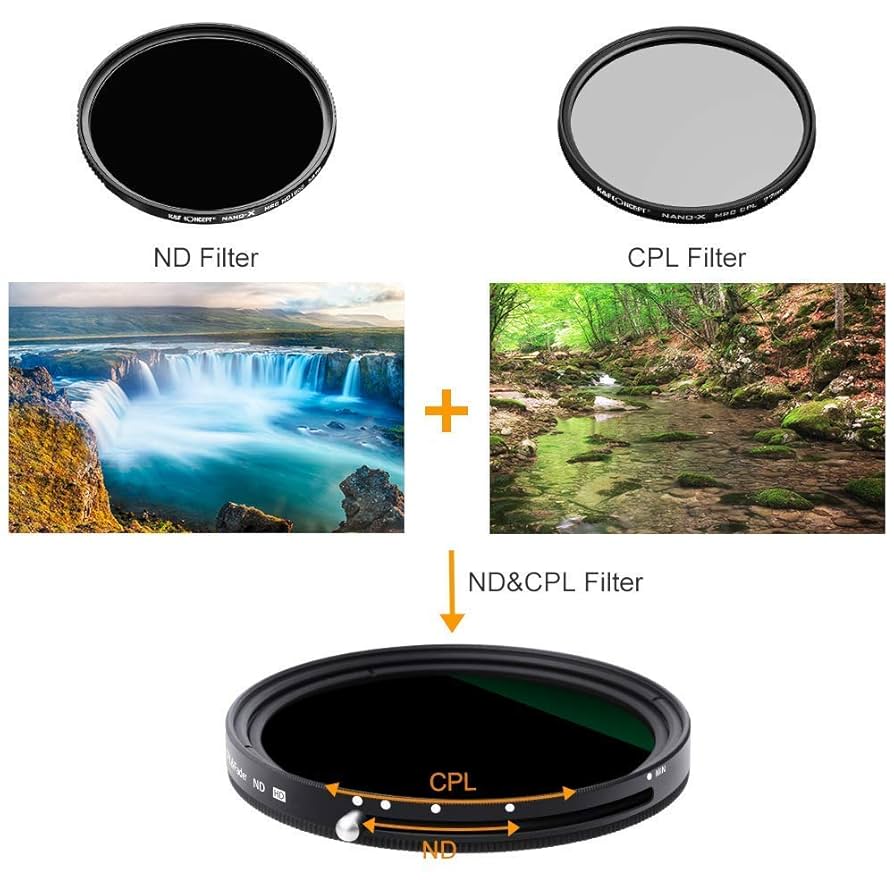 SONY - SEL24F14GM＋可変NDフィルタ Amazon.com : 67mm Variable Fader ND2-ND32 ND Filter and CPL