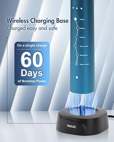 Miniatura 6 de Paquete de 2 cepillos de dientes eléctricos para adultos, cepillo de dientes sónico recargable con 12 cabezales de cepillo, 18 ajustes, cepillo de