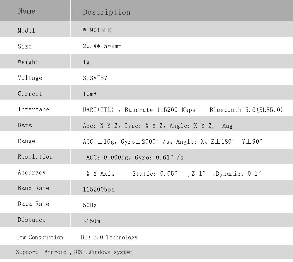 Image secondaire de Accéléromètre Bluetooth 5.0 WT901BLE avec Gyroscope 9 Axes et Inclinomètre