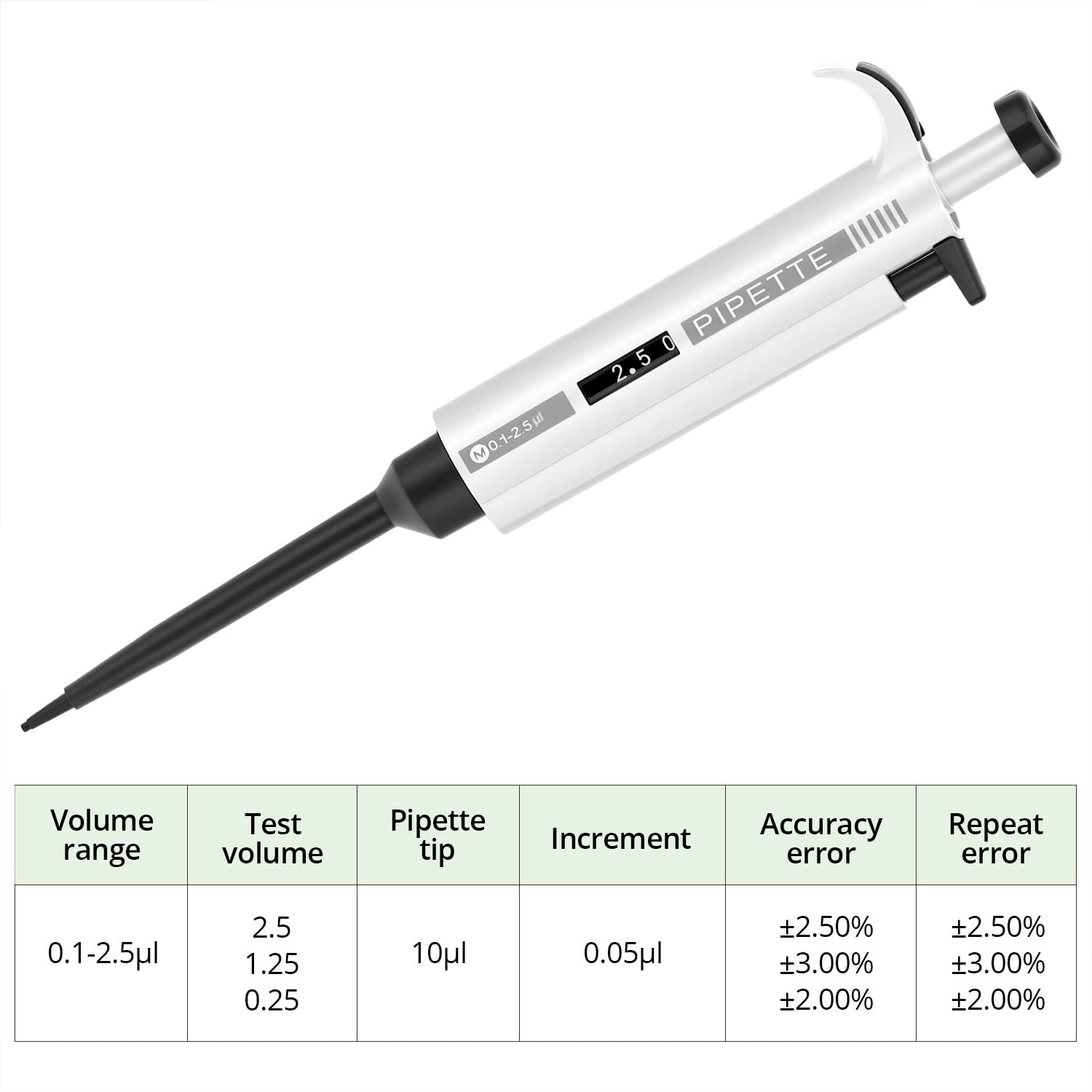 QWORK® 0.1μl-2.5μl Pipetta micropipetta da laboratorio a canale singolo ad alta precisione regolabile