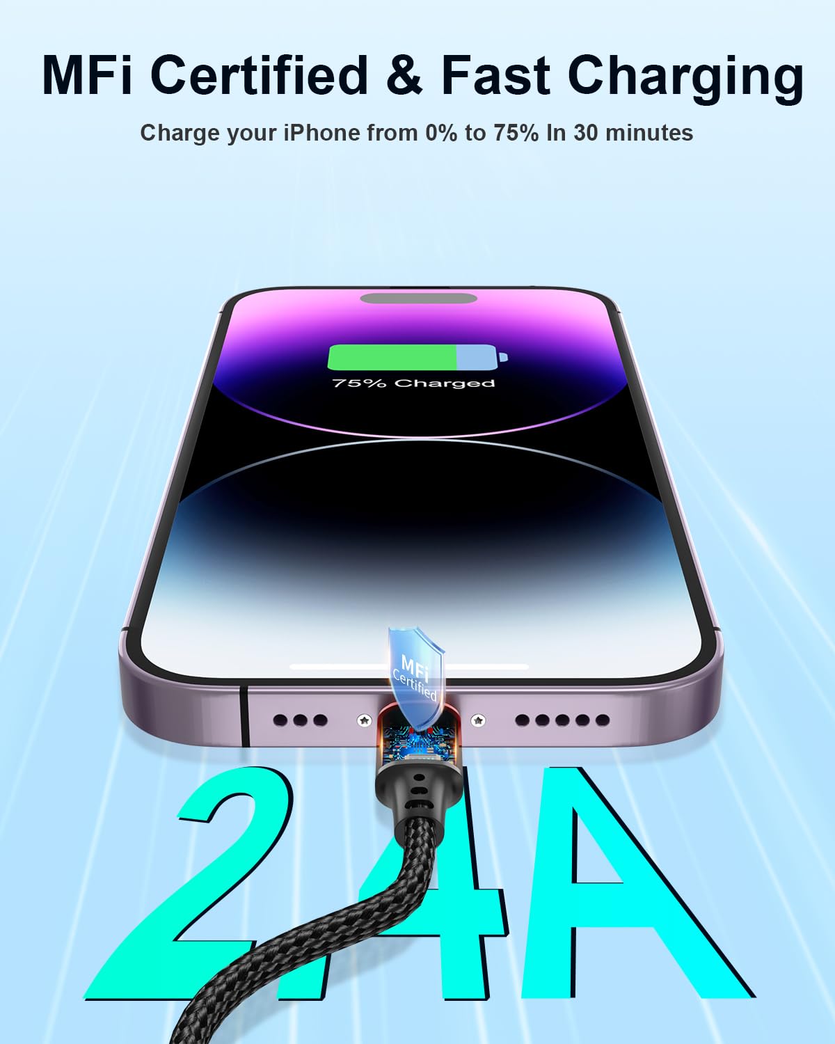 1ft Short iPhone Charger Cable, [MFi Certified] 2 Pack Short Lightning Cable, Braided 12 inch USB to Lightning Cord Fast Charging for iPhone 14 13 12 11 Pro Max XR XS 8 SE iPod