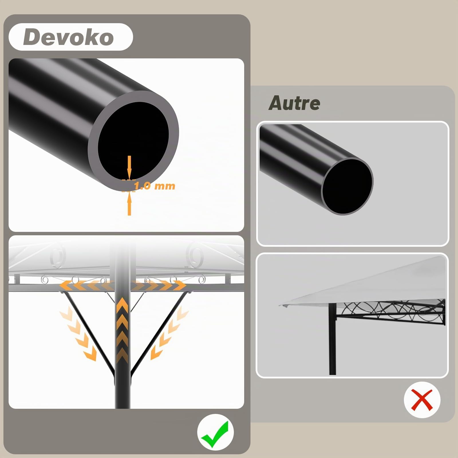 Devoko Tonnelle de Jardin 3x3m, Imperméable Deluxe Tonnelle, Tonnelle de Jardin Exterieur, Tonnelles à Cadre Métallique, Pergola Jardins Exterieur pour 4-6 Personnes, Gris