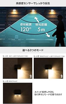 Amazon.co.jp : HAPPYJOINT ピット2 人感センサーライト 屋外
