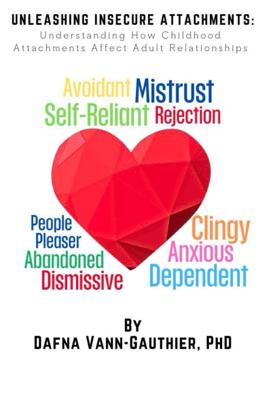 Unleashing Insecure Attachments:: Understanding how Childhood Attachments Affect Adult Relationships