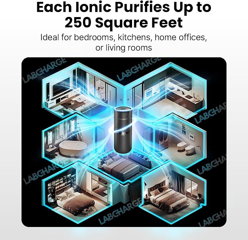 LabCharge Small Ionic Air Purifier for Home & Bedroom – Silent HEPA Filter – Covers 250 Sq Ft – For Pet Hair, Smoke, Dust, Odors & Dander – Compact Black Design – Pack of 5 image 6