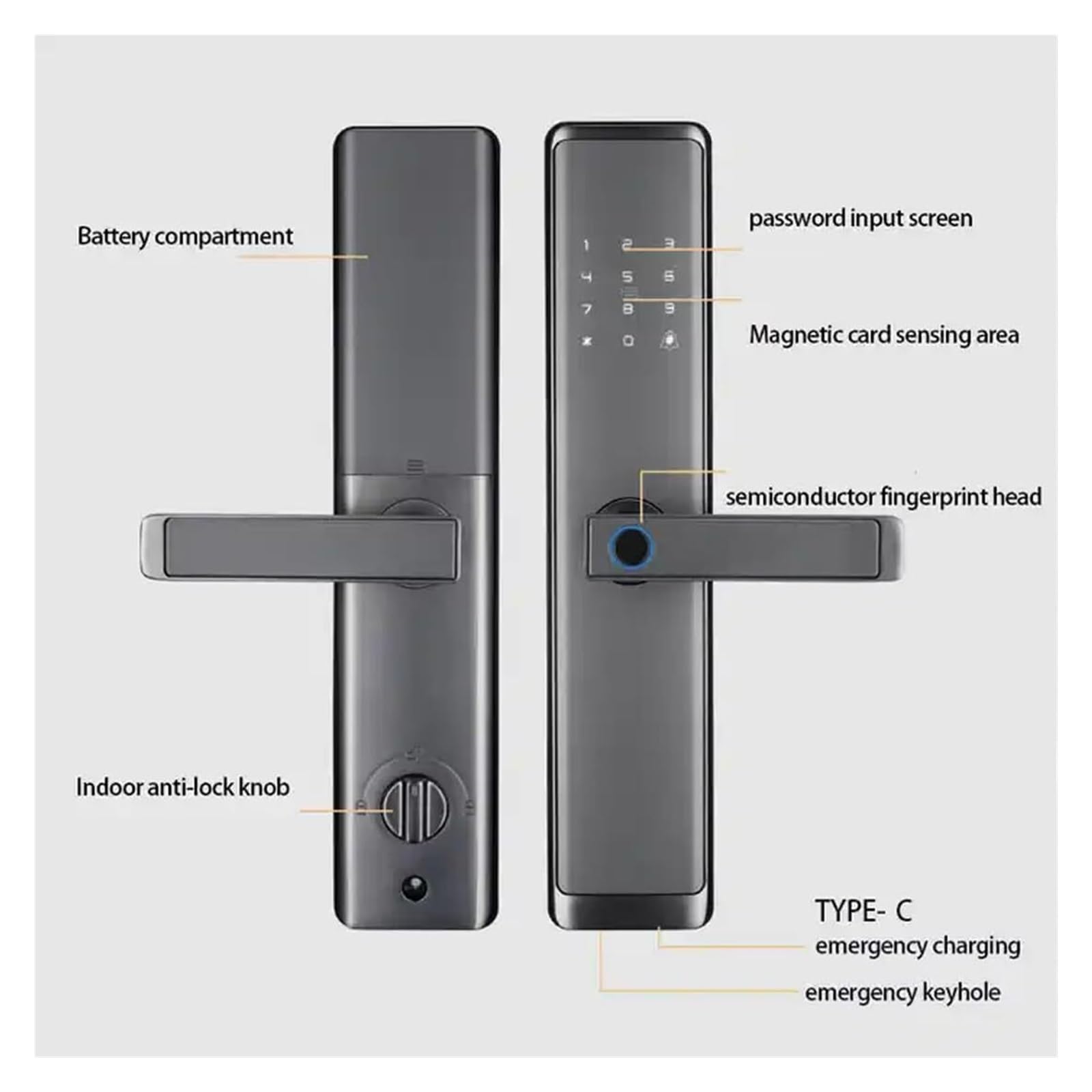 serratura smart Serratura for porta intelligente con ingresso senza chiave Serratura for porta con impronta digitale con catenaccio elettronico a maniglia for ufficio domestico interna(Grey)