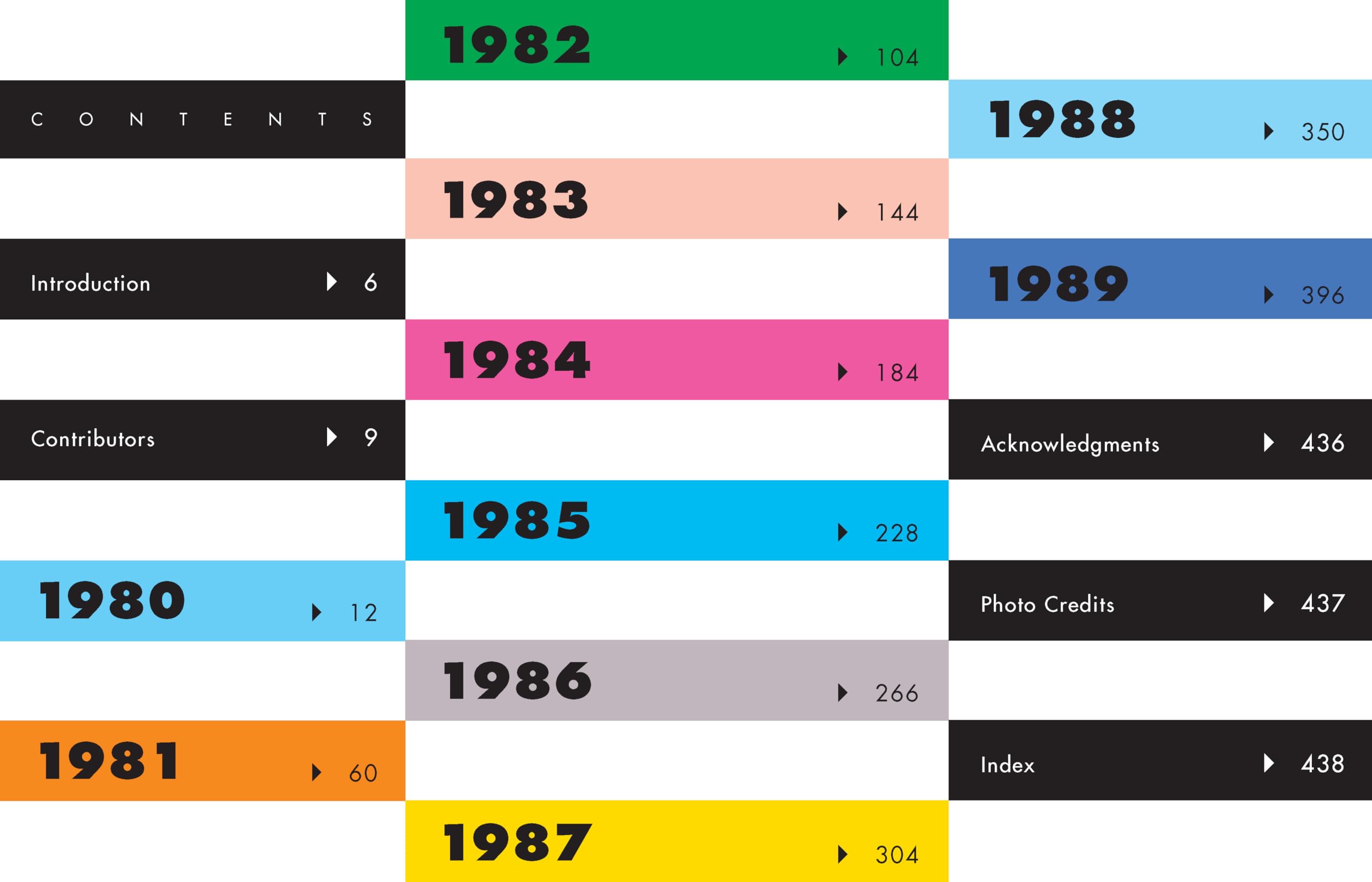501 Essential Albums of the '80s: The Music Fan's Definitive Guide