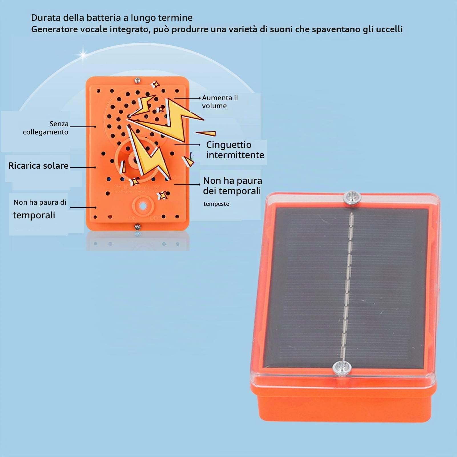Jiawu Dissuasore Riflettente per Uccelli,Dispositivi Deterrenti Visivi per Spaventare Gli Uccelli Ad Energia Solare,Controllo Uccelli Esterno per Piccioni Gabbiani,Dispositivo Innocuo