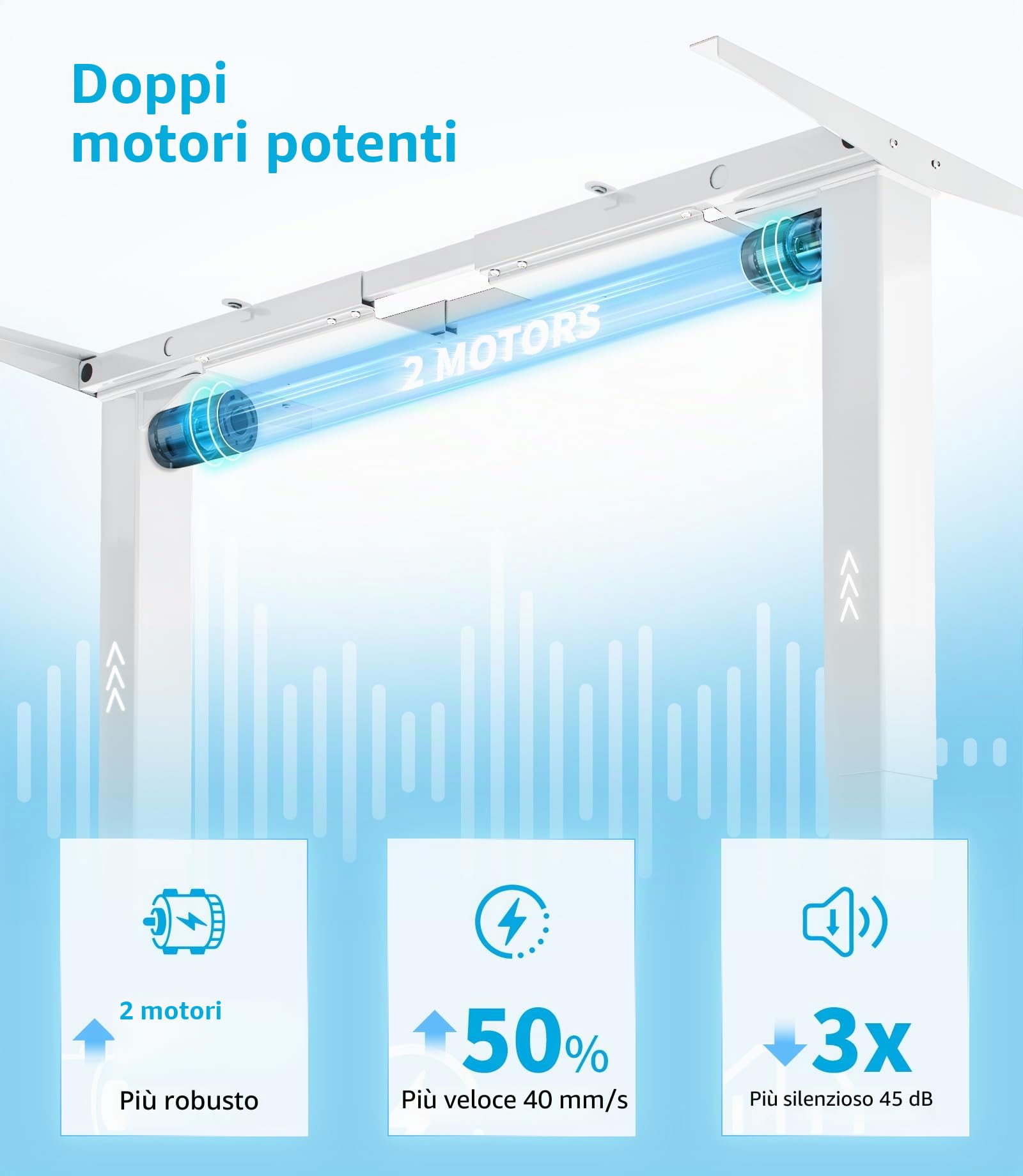 MAIDeSITe Scrivania Regolabile in Altezza con 2 Potenti Motori, 3 Livelli Telaio della Scrivania Elettrica Regolabile in Altezza e 4 Memorie e Funzione di Protezione Anti-collisione -T2 Pro Plus