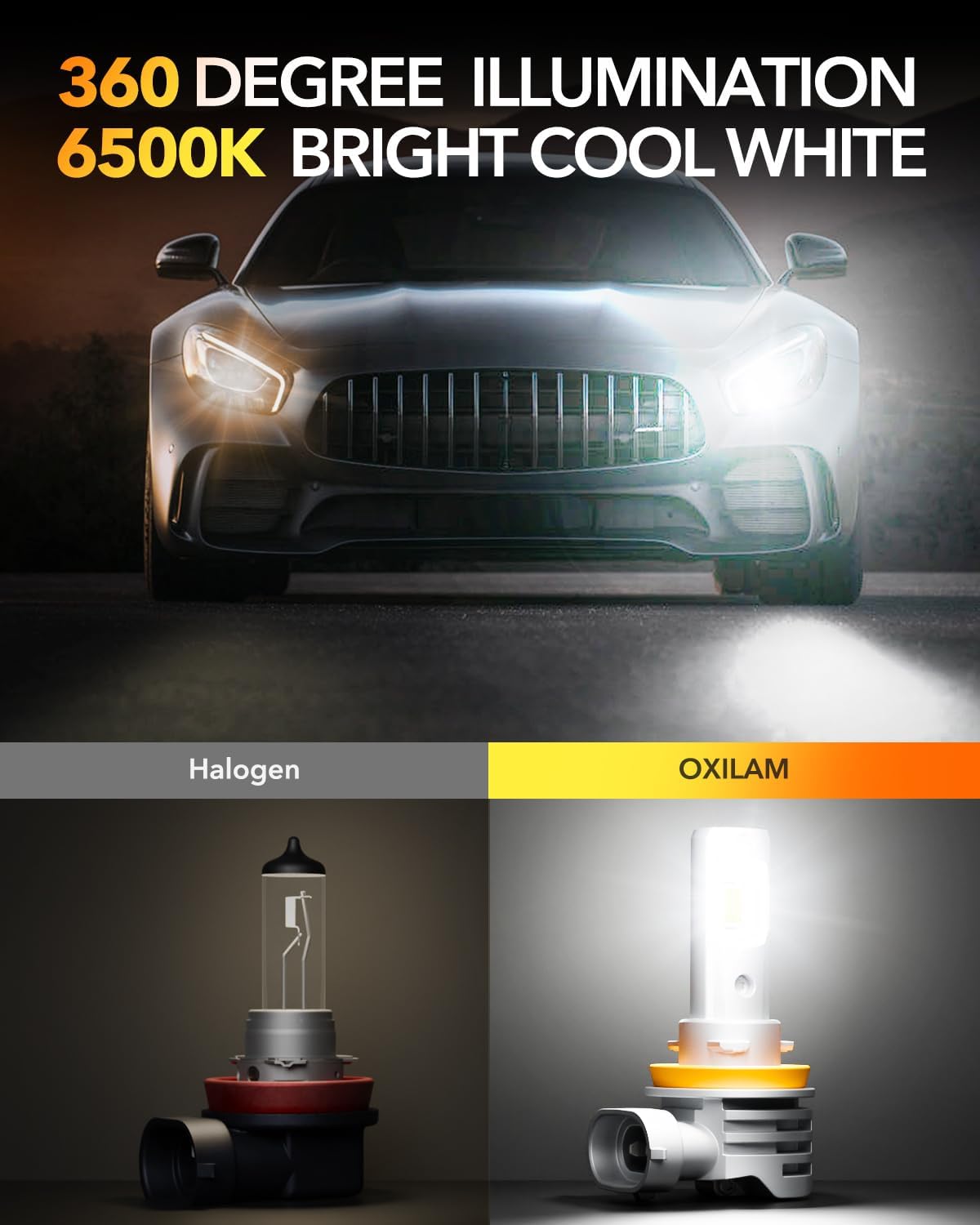 OXILAM H11 LED Bulbs, 36,000LM 800% Brighter, 6500K White H9 H8 Driving Light, 1:1 Size Easy Plug-N-Play Installation, IP68 Waterproof, Pack of 2