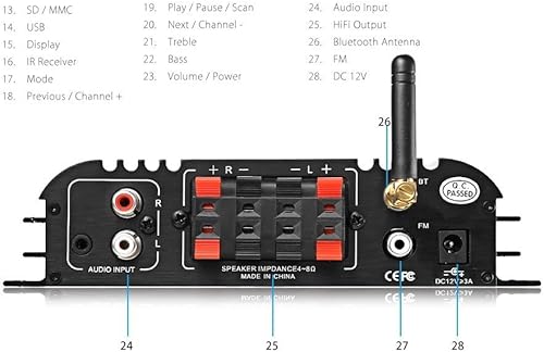 Miniatura 2 de Nobsound Lepy Hi-Fi Stereo Multimedia 4-Channel 180w (45W x 4) Amplificador de potencia Bluetooth Amplificador de Audio Amplificador USB SD DVD CD