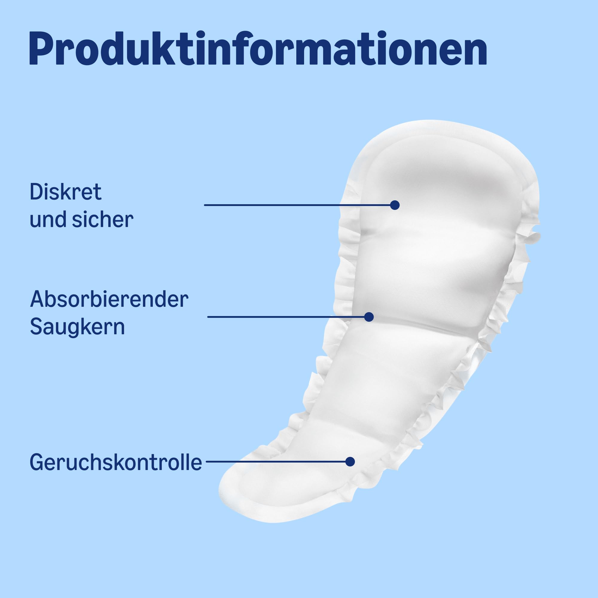 by Amazon Inkontinenzeinlagen für Männer – 60 Stück (6 Packungen à 10 Stück)