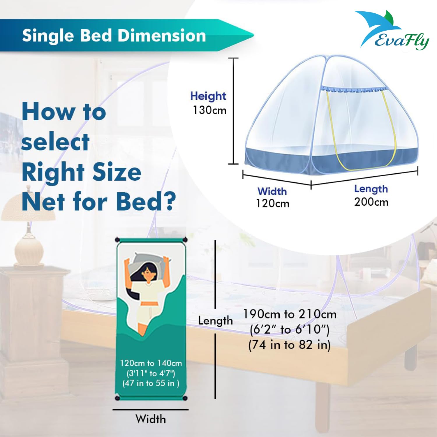 Evafly Mosquito Net for Single Bed | Premium Polyester Mesh | Foldable Pop Up Bed Net | Fine Mesh Protection from Mosquitoes & Insects | Easy Setup, Washable | Purple 1
