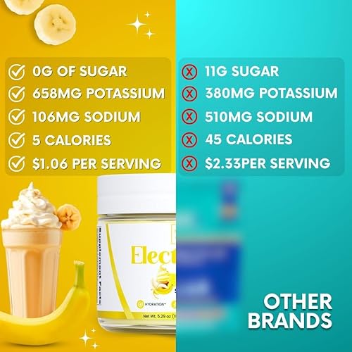 Miniatura 8 de My Adventure to Fit Keto - Electrolitos en polvo sin azúcar, mezcla de electrolitos fabricada en los Estados Unidos para mujeres y hombres, bebidas