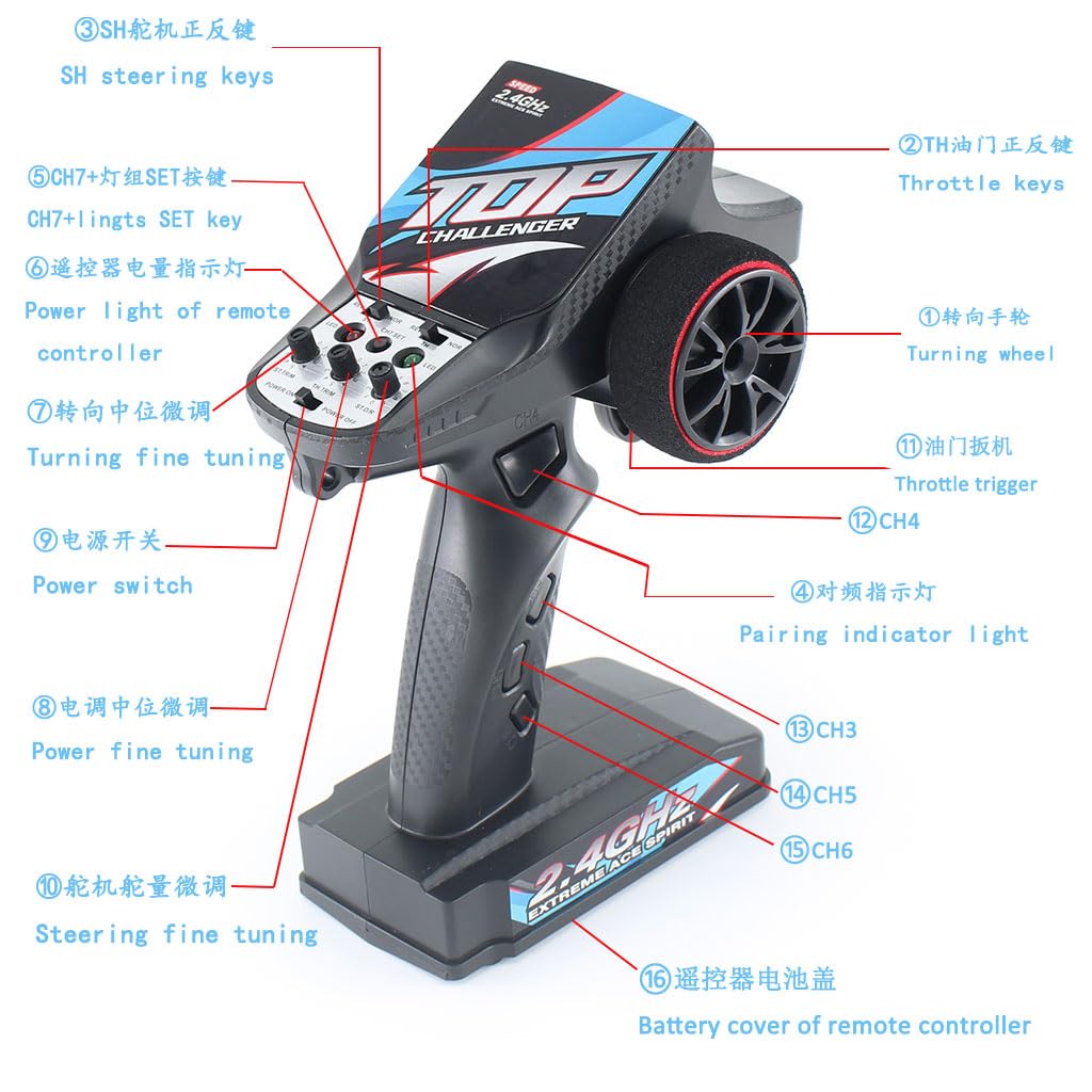 Amazon | 2.4G 7CH レシーバー トランスミッター ロモートコントロール