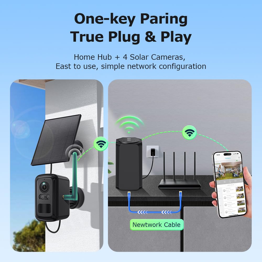 SHIWOJIA 4 Kit Camara Vigilancia WiFi con Home hub, Halow WiFi Camara Exterior Solar, Visión Nocturna, Audio Bidireccional, Detección de Movimiento PIR, Sin Costo Mensual