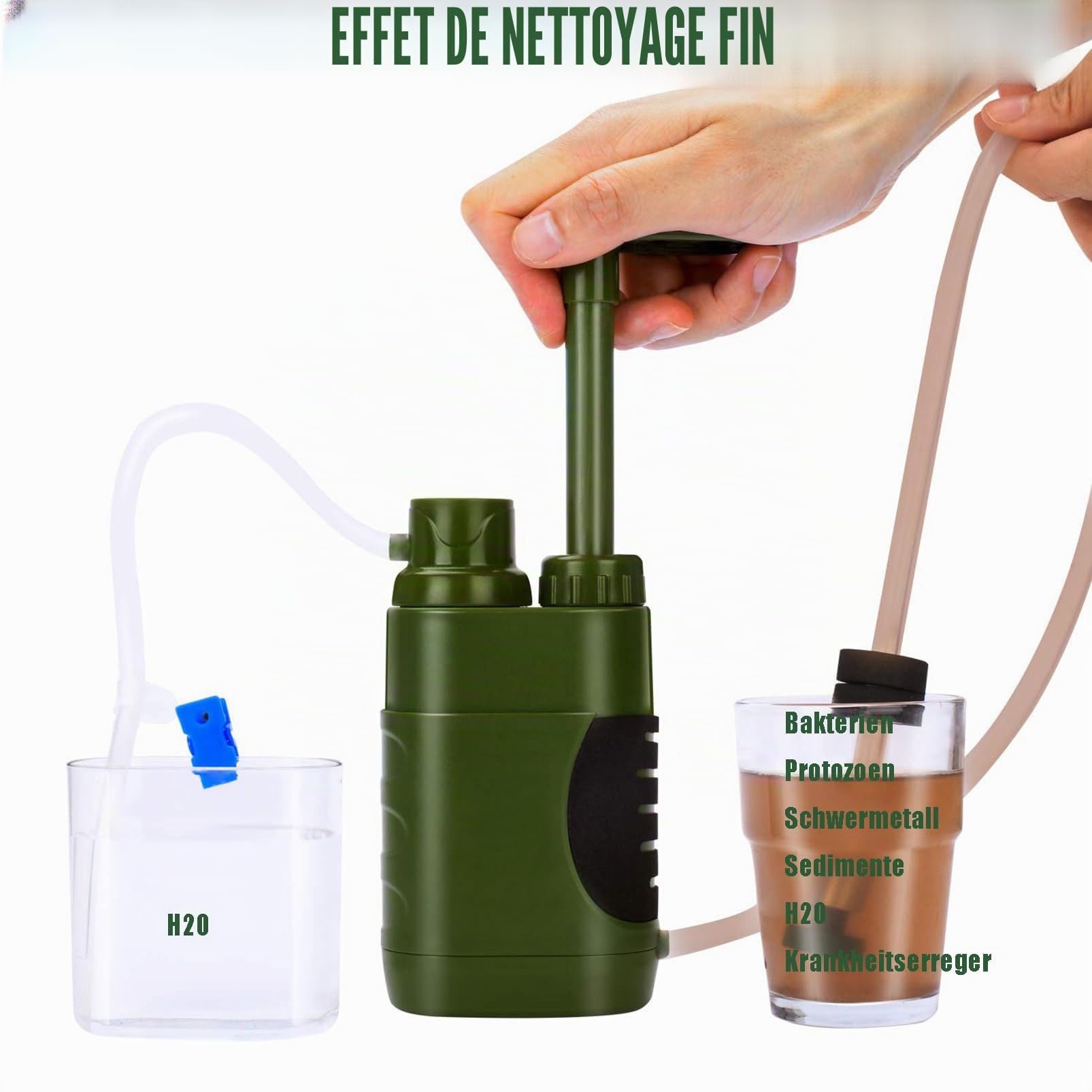 Filtre à eau d'extérieur 5000 l - Filtre à eau de survie - Pour eau potable - Purificateur d'eau portable pour équipement d'urgence - Vert armée