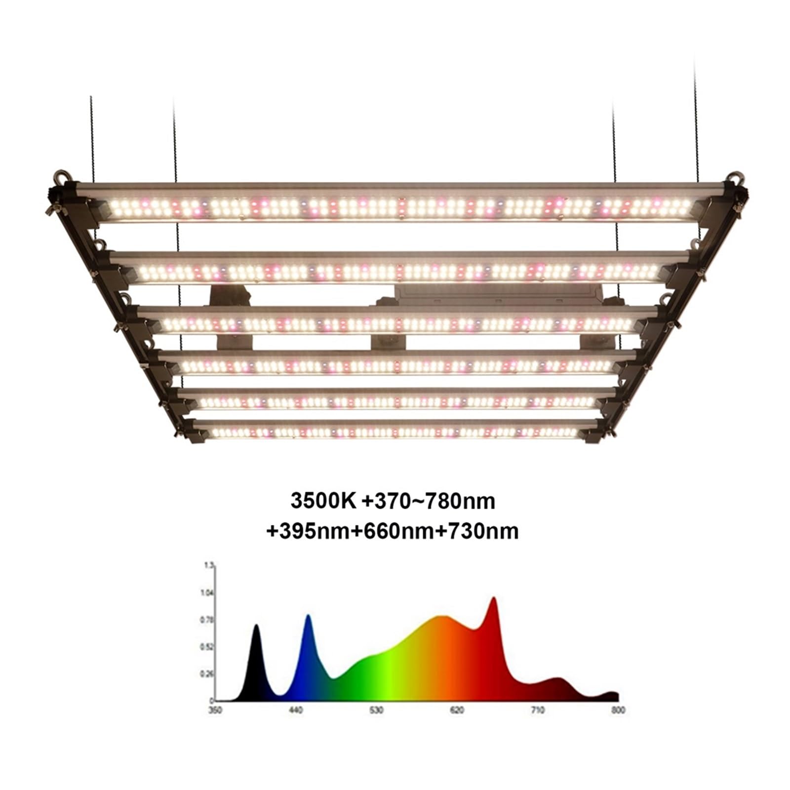 Lampe de Plante, 1000W LM301H 800W 650W LED à Spectre Complet élèvent la Barre Lumineuse UV IR Allumer/éteindre for la Lampe Phyto de Croissance de Plante de Tente de Fleur d'intérieur(1000W)