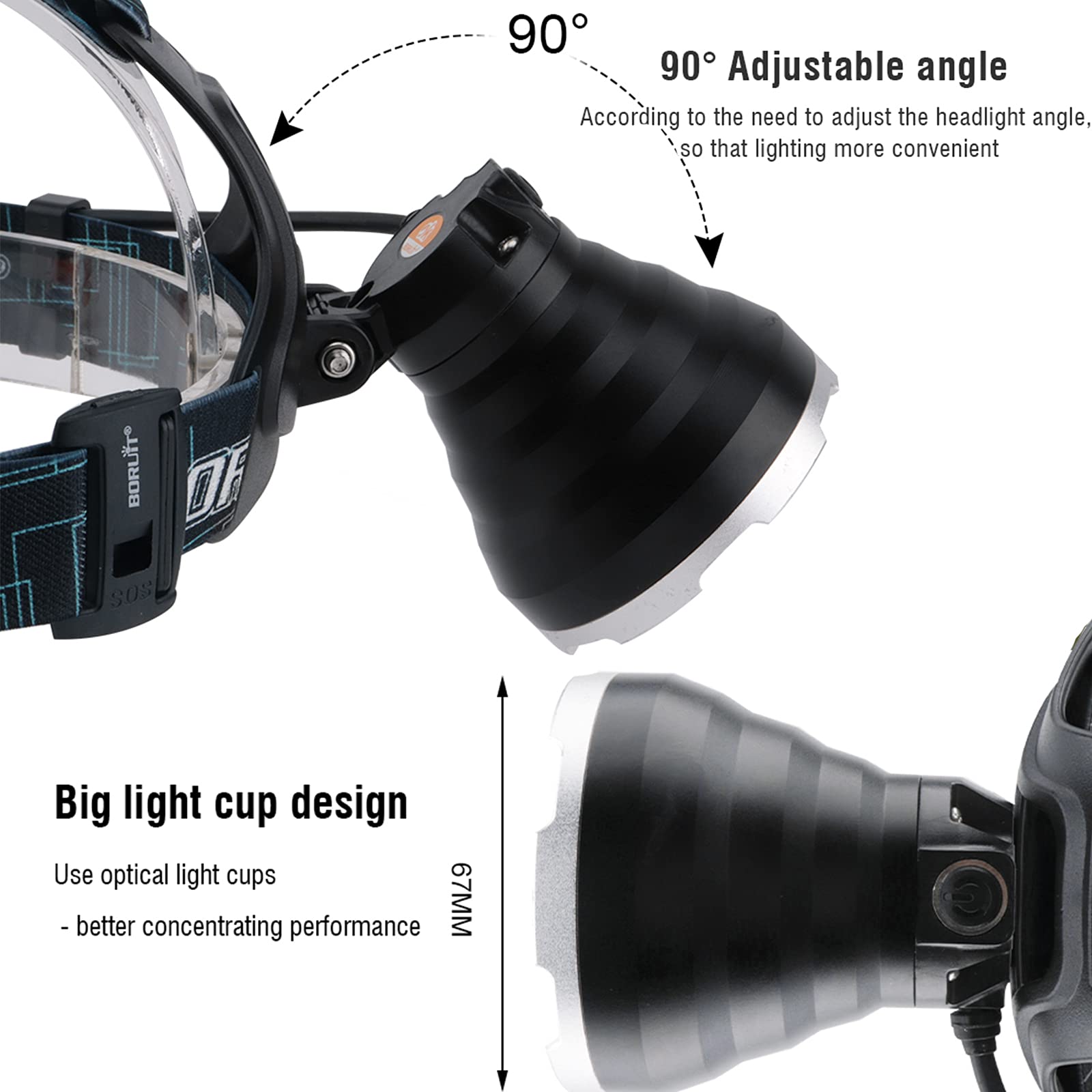 BORUIT Rechargeable Headlamp LED 6000 Lumens Super Bright Big Head Lamp