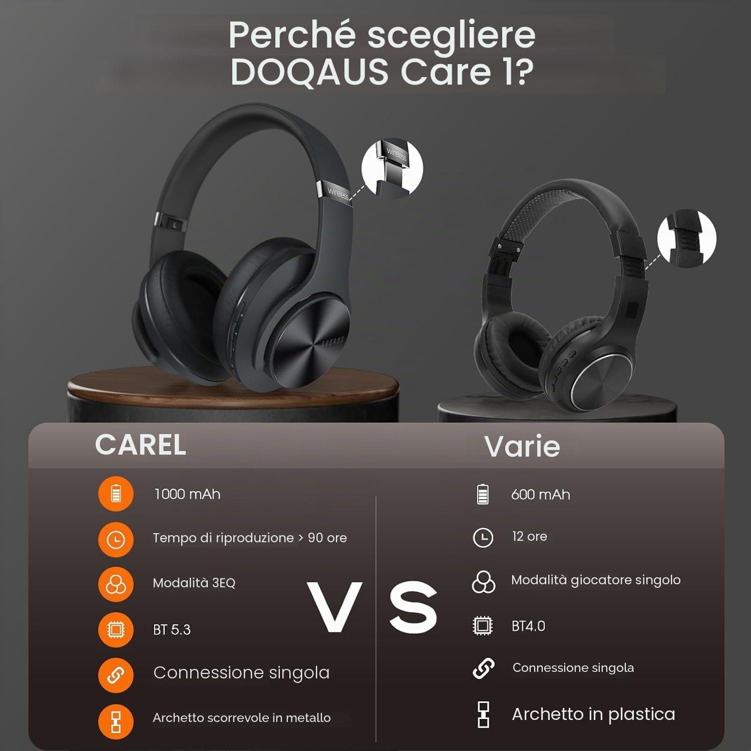 DOQAUS Cuffie Bluetooth Over Ear con APP,Nero | 90 ore di autonomia, 9 modalità EQ, Bluetooth 5.4, microfono integrato, pieghevoli per lavoro, viaggio, musica