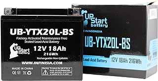 Replacement for YTX20L-BS Battery 12V 18AH SLA - Compatible with 2010 Triumph Thunderbird 1600 CC Motorcycle, 2014 Polaris RZR 800 CC UTV, 2006 Yamaha Nytro 973 CC Snowmobile, 2008 Polaris RZR 800 CC