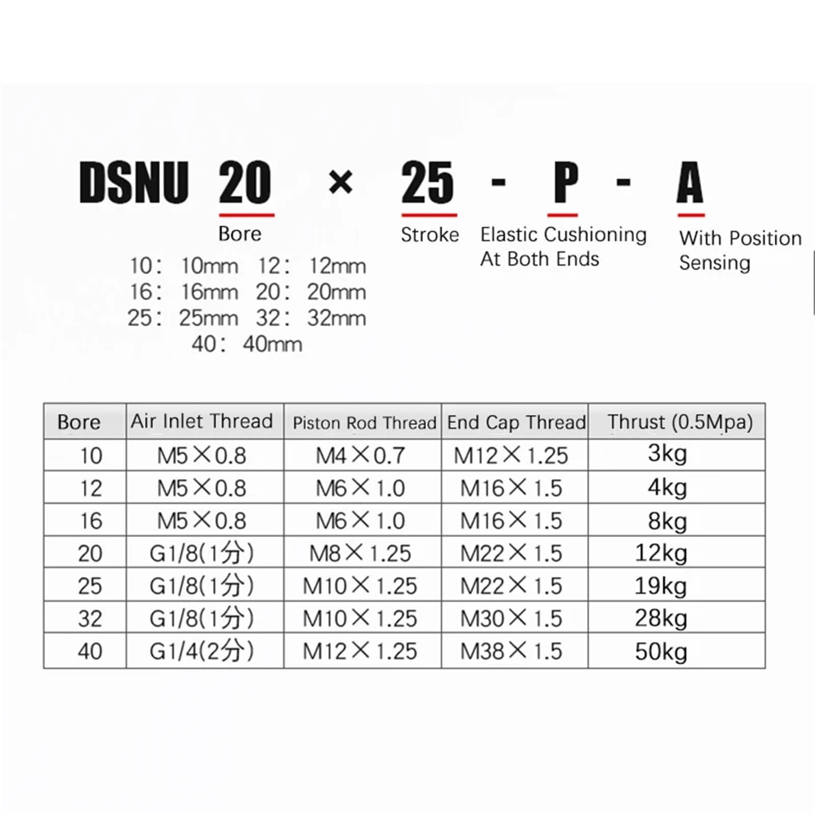 DSNU25/32/40 * 50X75X80X100-PA Mini vérin pneumatique à double effet en acier inoxydable 1 pièces(Stroke 150mm,DSNU32 (Bore 32mm))