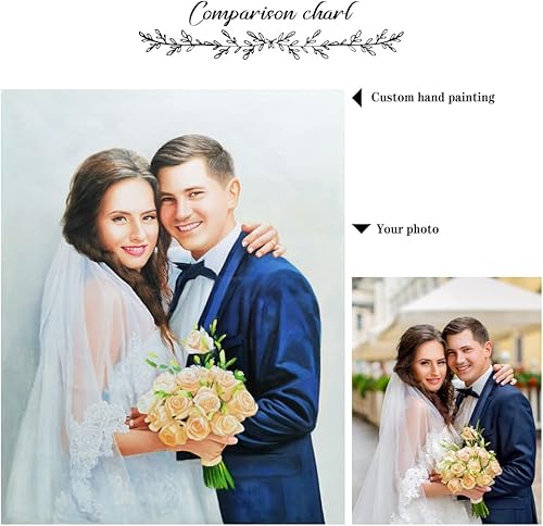Miniatura 2 de Custom Portrait from Photo - Custom Couple Painting - Personalized Wedding Portrait Handmade Oil Paintings on Canvas - Personalized Canvas Family
