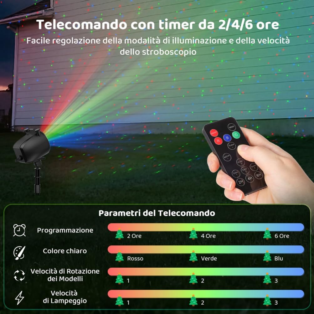 OUSFOT Proiettore di Natale esterno, 3 colori rosso, verde, blu, proiettore laser con telecomando e tempistica, 5 carte con Natale, Halloween, festa, festa, punto laser, regalo per festival