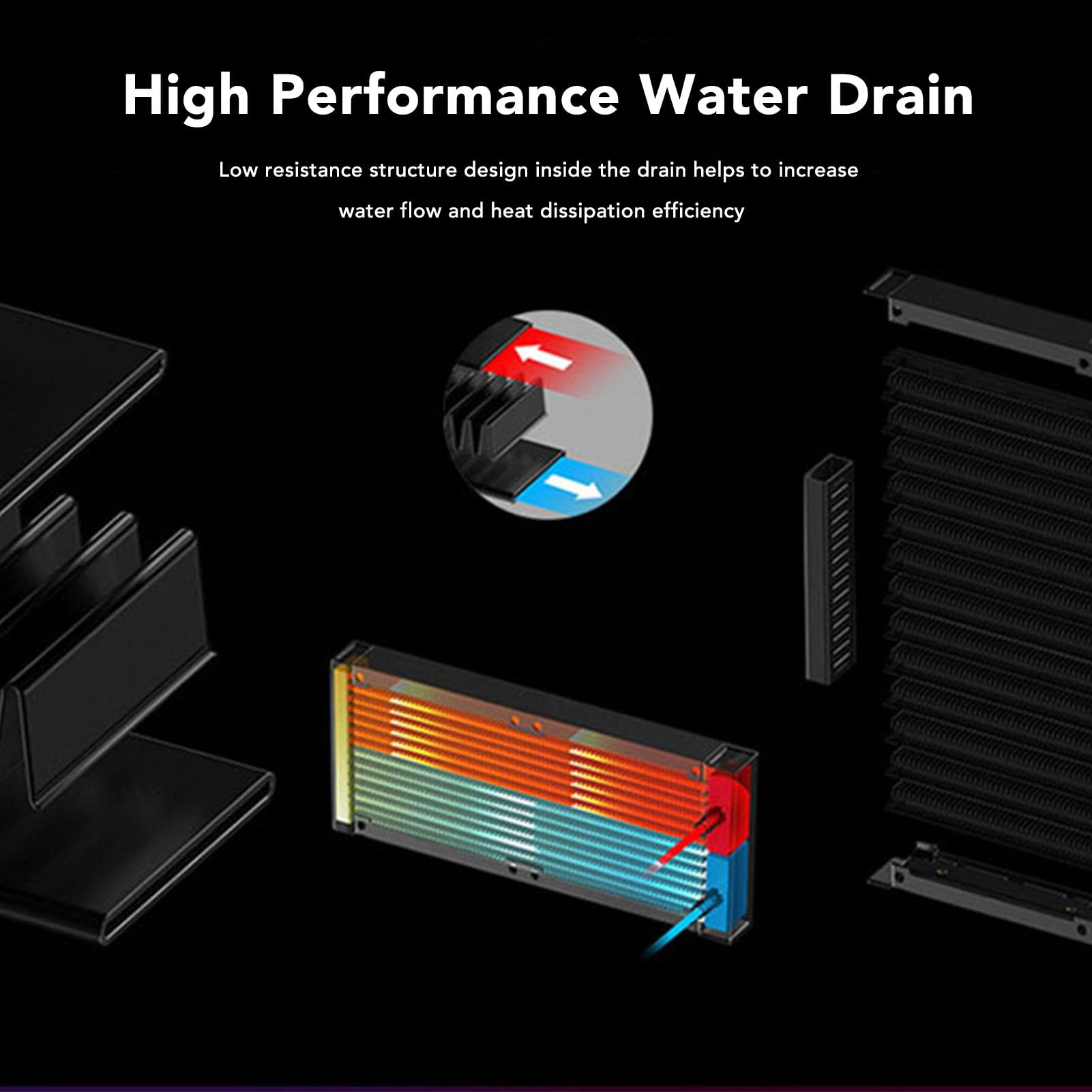 Diyeeni Chłodnica Procesora Cieczy 240mm Radiator ARGB Oświetlenie PWM Wentylator z 120mm aluminiową płytką chłodzącą dla AM4 AM3+ AM3 FM2+ FM2 AM5 LGA2066 2011 V3 2011 115X1700 (WHITE)