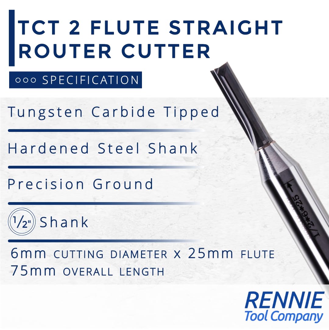 Rennie Tools - Image 3