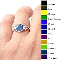 Vista 2 de FLYYQMIAO LVTING 925 Silver Temperature-Control Changeable Ring Mood Change Color Rings Retro Flower Round Stone Engagement Mood Ring for Women