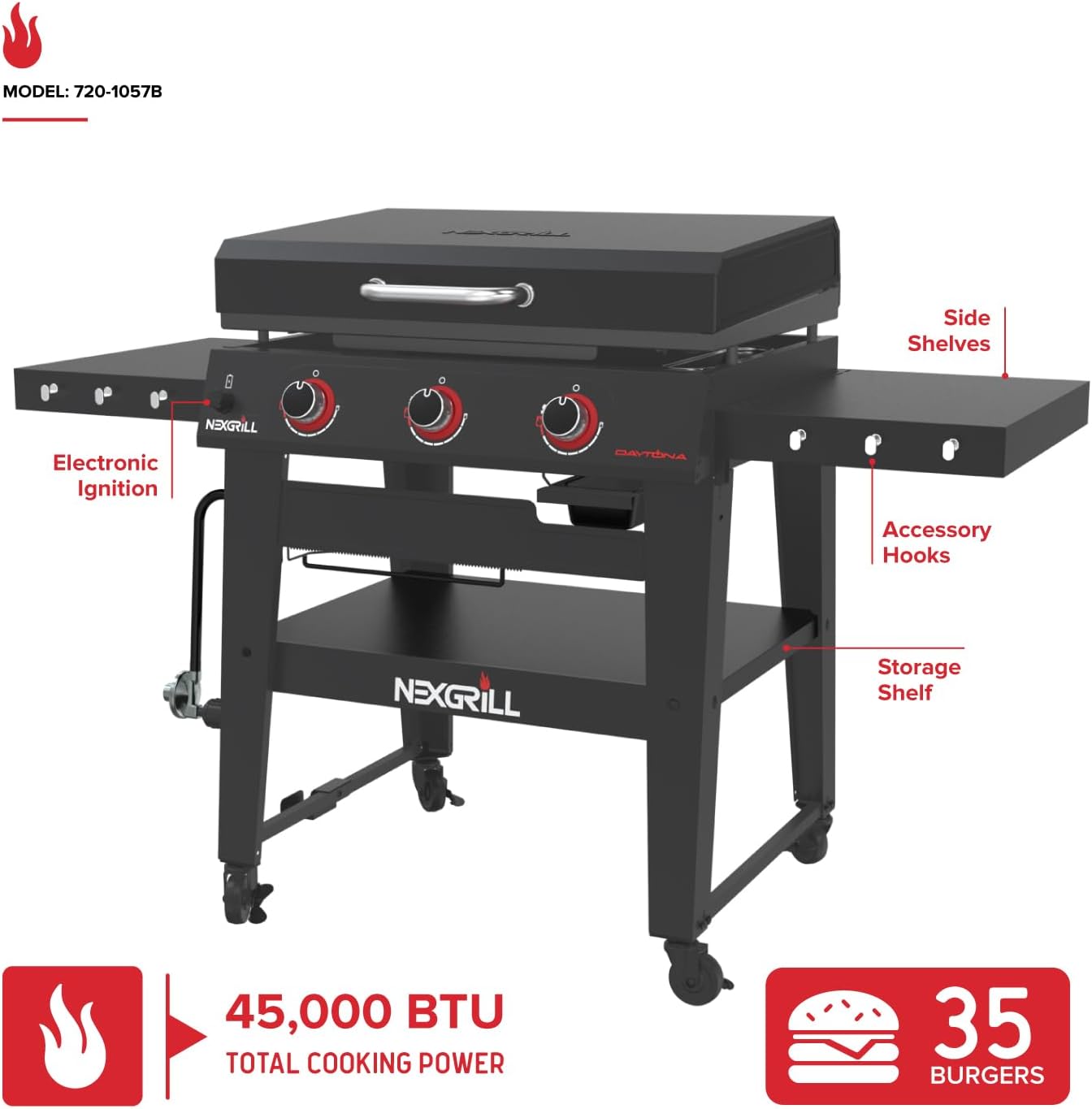 Nexgrill Daytona Griddle with labeled features