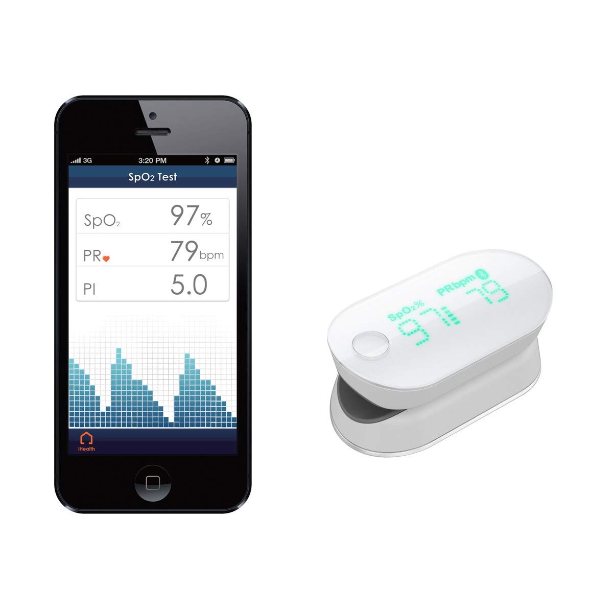 iHealth Air – Vernetztes Finger-Oximeter zur Analyse des Blutsauerstoffgehalts (SpO2), des Pulses und des Perfusionsindex – Pulsoximeter Medizinisches Gerät – Bluetooth iOS und Android
