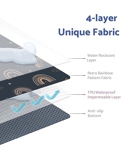 Miniatura 2 de Blissful Diary Tapete para salpicaduras de bebé para debajo de la silla alta, 50.4 x 50.4 pulgadas, tapete lavable, protector de suelo Retro