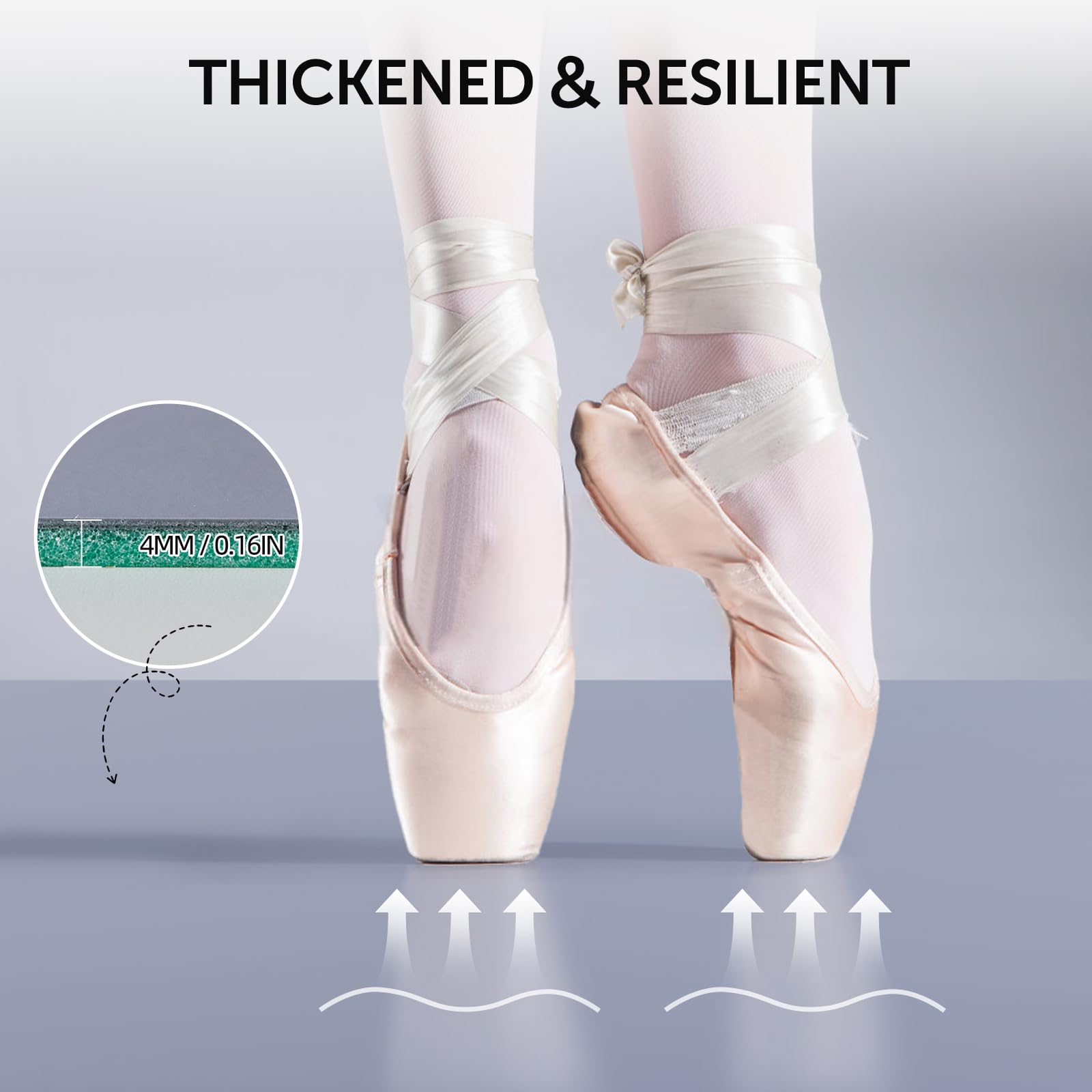 Tristcily Dance Floor Mat, 4MM Dance Floor Ballet - Thick Non-Slip PE Dance Flooring for Ballet and All Dance Styles – Perfect for Home, Studio, and Events All Adults (71INx36IN)