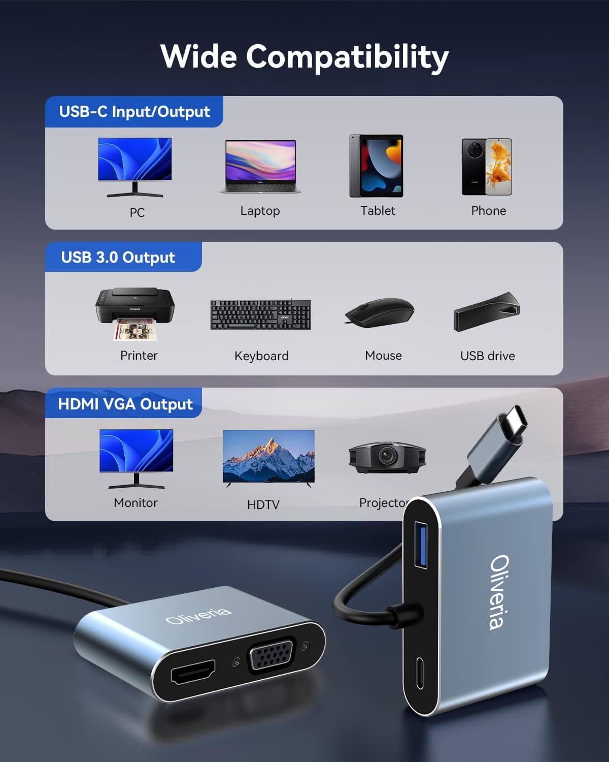 Oliveria Adaptateur multiport USB C 4 en 1 4K @ 30 Hz - HDMI VGA Thunderbolt 3, PD 100 W - Port USB 3.0 pour MacBook/MacBook Pro/Air, Chromebook, Dell, HDTV, Galaxy