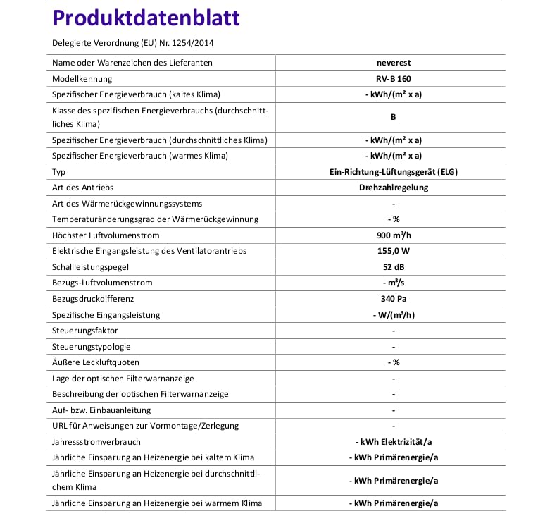 Svent metalen buisventilator 340m3 125mm - TTSM125 silent