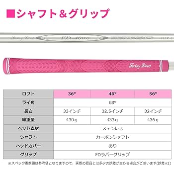 Amazon.co.jp: FLIT BOX BKチッパー 右用 レディース フリット