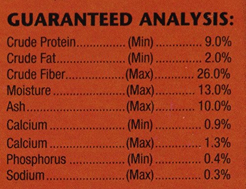 Zoo Med Natural Tortoise Food, 60-Ounce, Grassland #TOP3