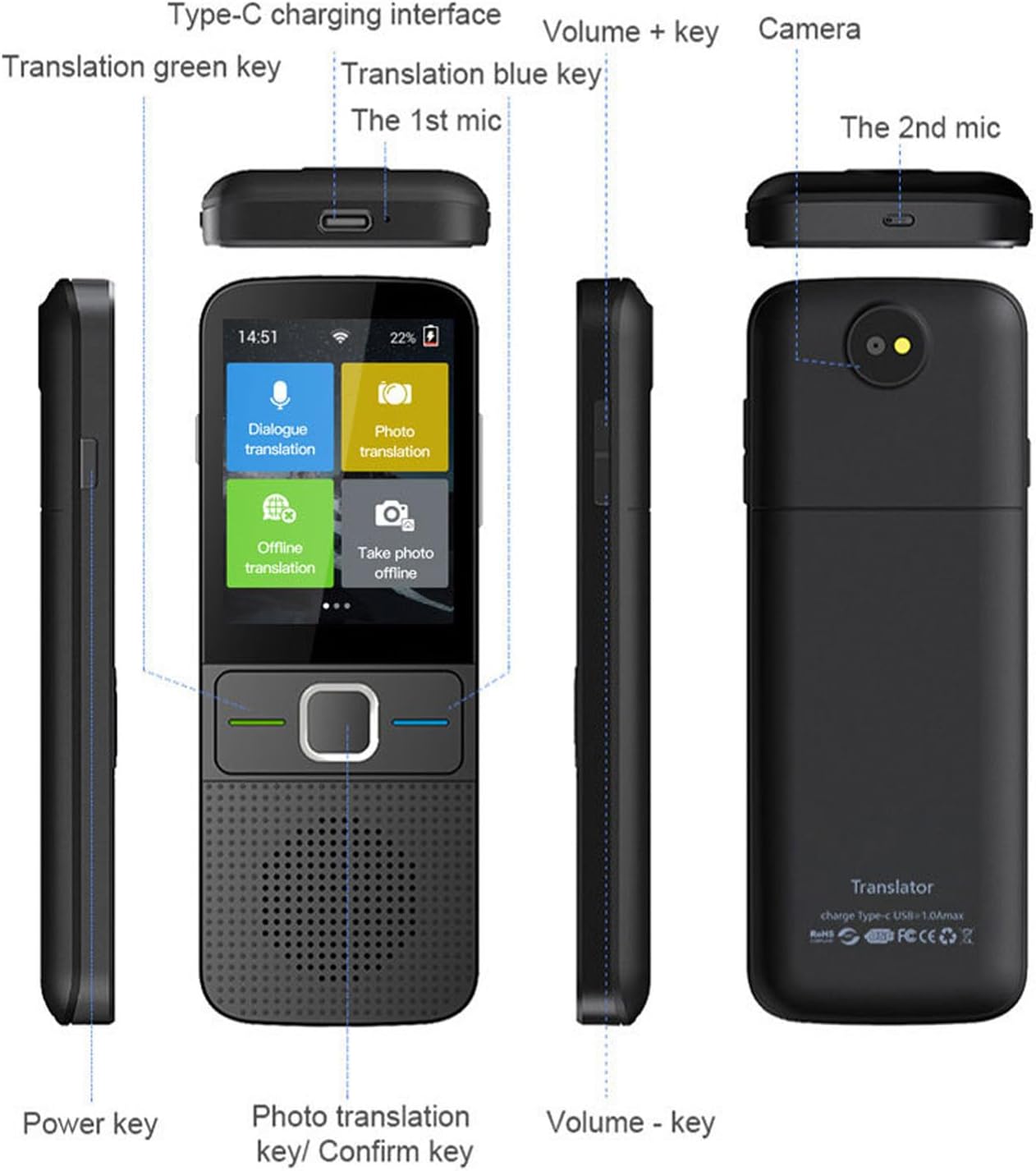 Language Translator Device, 2.4 Inch Touch Screen Voice Translator 138 Languages Support 5MP Camera Portable Photo Online Offline Translation Device for Business Learning Travel