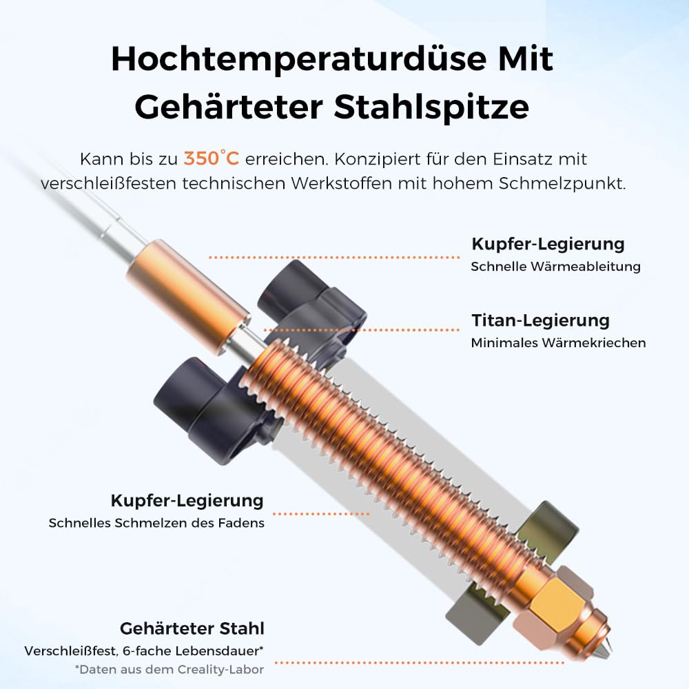Creality K2 Plus Combo Hotend, Original Keramik-Heizblock-Kit, Einhorn-Schnellwechsel-Düsen-Kit, 350°C Hochtemperaturbeständigkeit, integriertes Ganzmetall-Design für Creality K2P Combo/ K2 Plus
