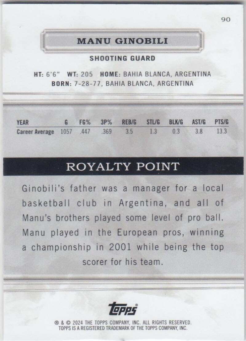 Basketball Trading Card 2023-24 Topps Royalty Pink #90 Manu Ginobili EX/NM Spurs /15