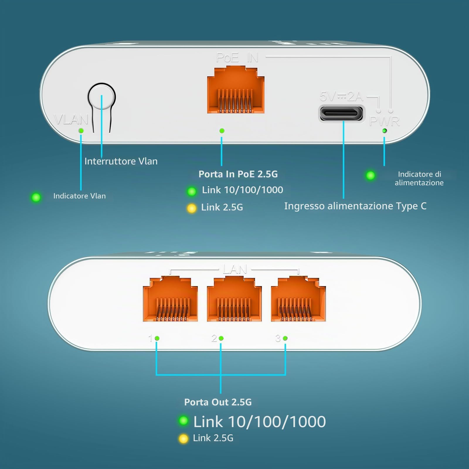 Switch Splitter Ethernet 2.5G 1 a 3 Porte con Ingresso PoE, Splitter ad Alta Velocità 4 Porte 2.5G con Scocca in Alluminio, Isolamento VLAN, Espansore di Rete Alimentato USB-C/PoE per Router, PC
