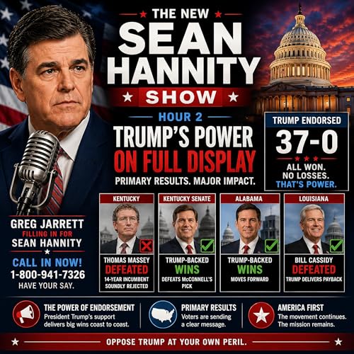 Trump's Primary Power and Midterm Test