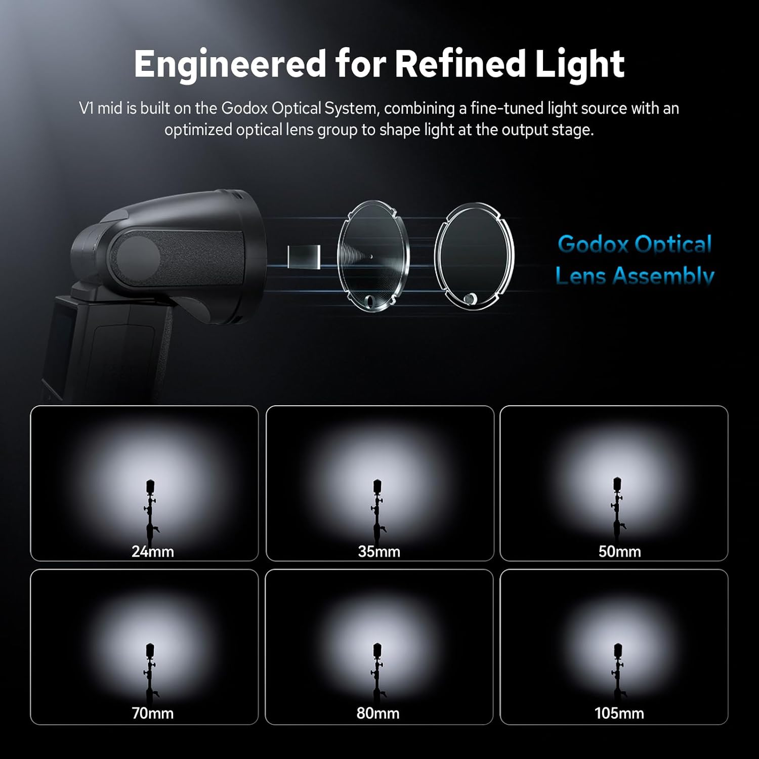 Godox V1 Mid N V1Mid N Round Head Camera Flash for Nikon, 55Ws 2.4G TTL Speedlite for Nikon HSS 1/8000s, 2200mAh Li-ion Battery, 650 Full Power Shots, 1.7s Recycle Time, 10 Level LED Modeling Lamp