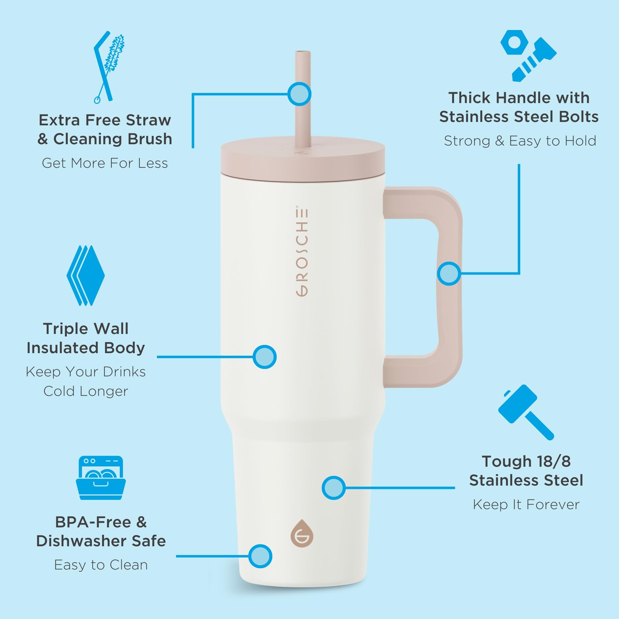 GROSCHE Aspen Trinkbecher mit Griff und Strohhalm, 1,2 l, extrem isoliert, edles Design, gebaut, um lange zu halten, isolierter Edelstahlbecher mit Griff, Deckel und Strohhalm, Cremeweiß